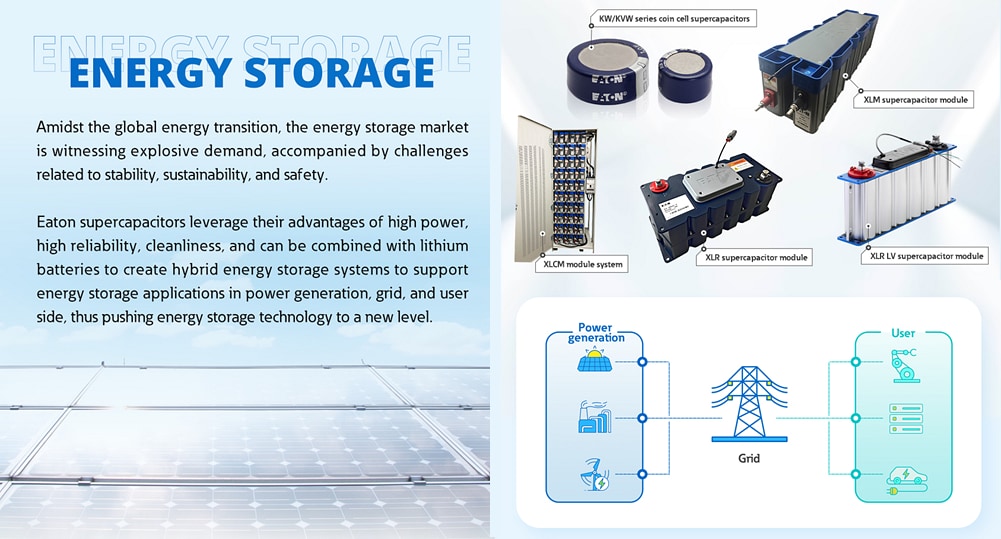 Eaton Energy Storage